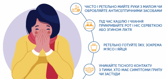 Про інформаційні матеріали щодо коронавірусу