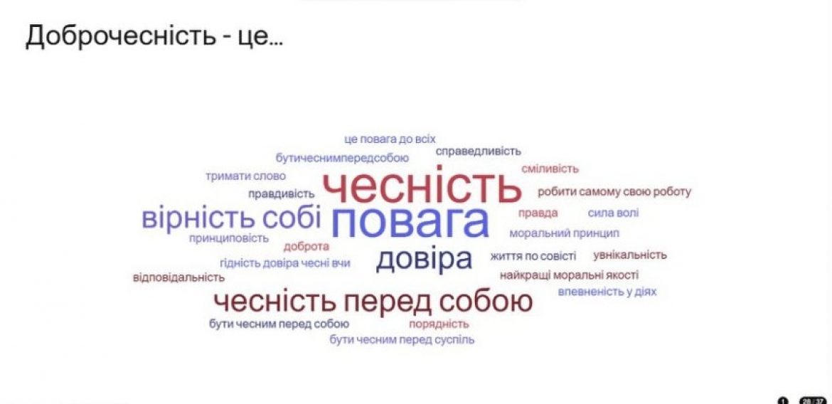 Всеукраїнський урок доброчесності