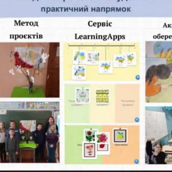 Творчі звіти викладачів