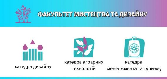онлайн-зустріч із представниками факультету мистецтва та дизайну КЗВО “ХННРА” ЗОР